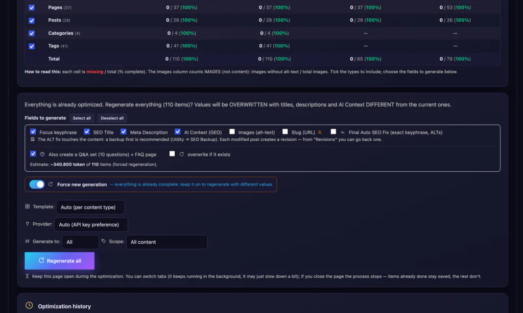 Dashboard displaying SEO analysis scores with categories like pages, titles, and descriptions.